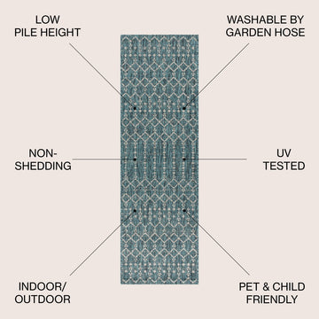 Ourika Moroccan Geometric Textured Weave Indoor/outdoor Runner Rug